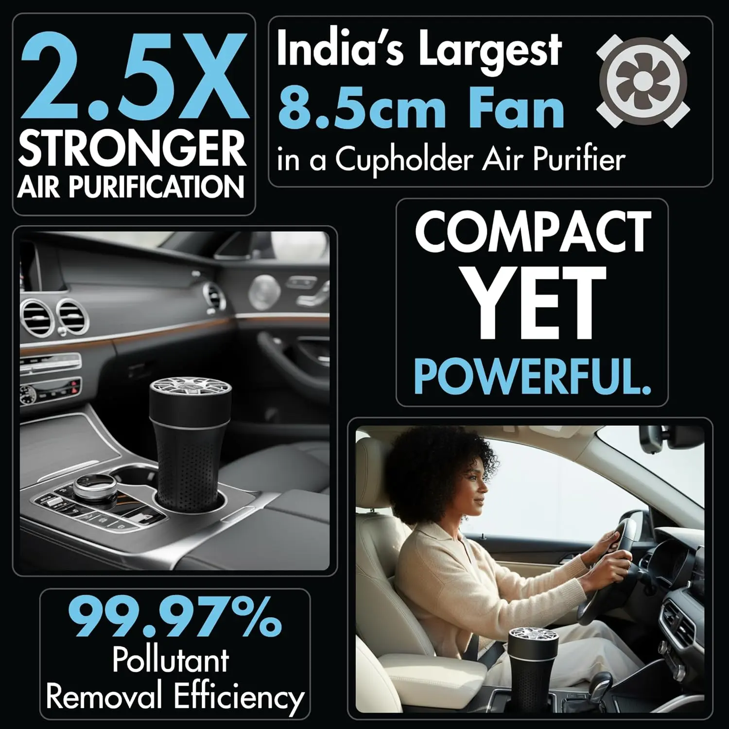 Reffair AX50: Best Budget Car Air Purifier