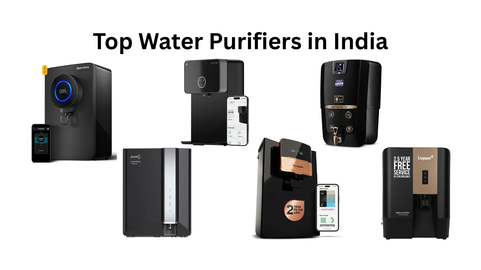 Overview of the Best Water Purifiers in India