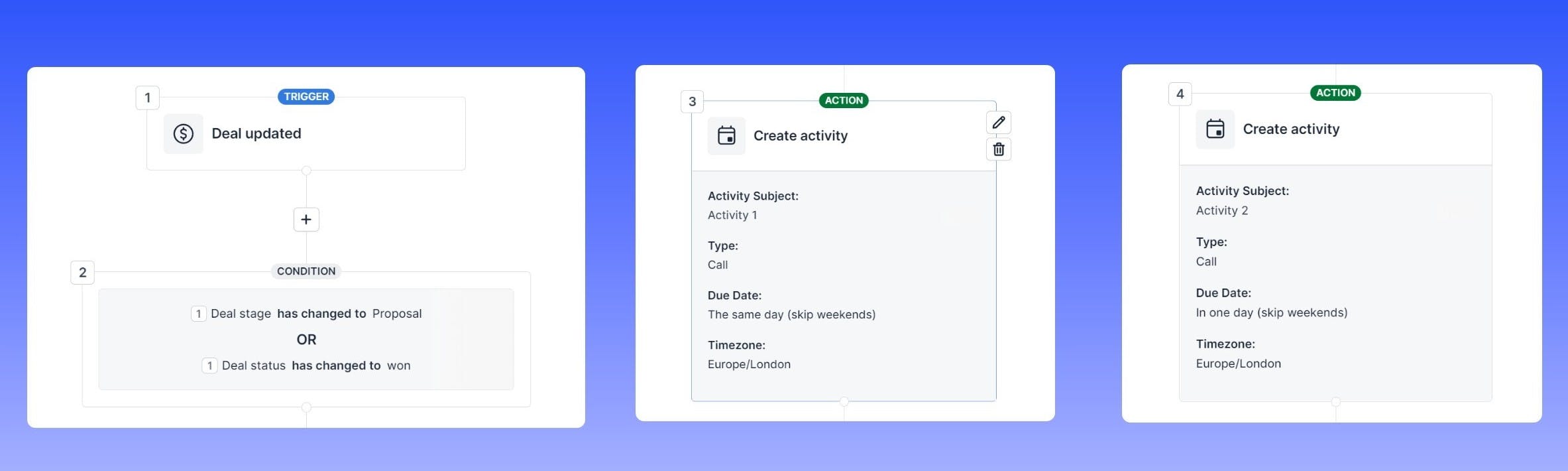 Create a list of activities when a deal’s stage or status changes to emulate checklists