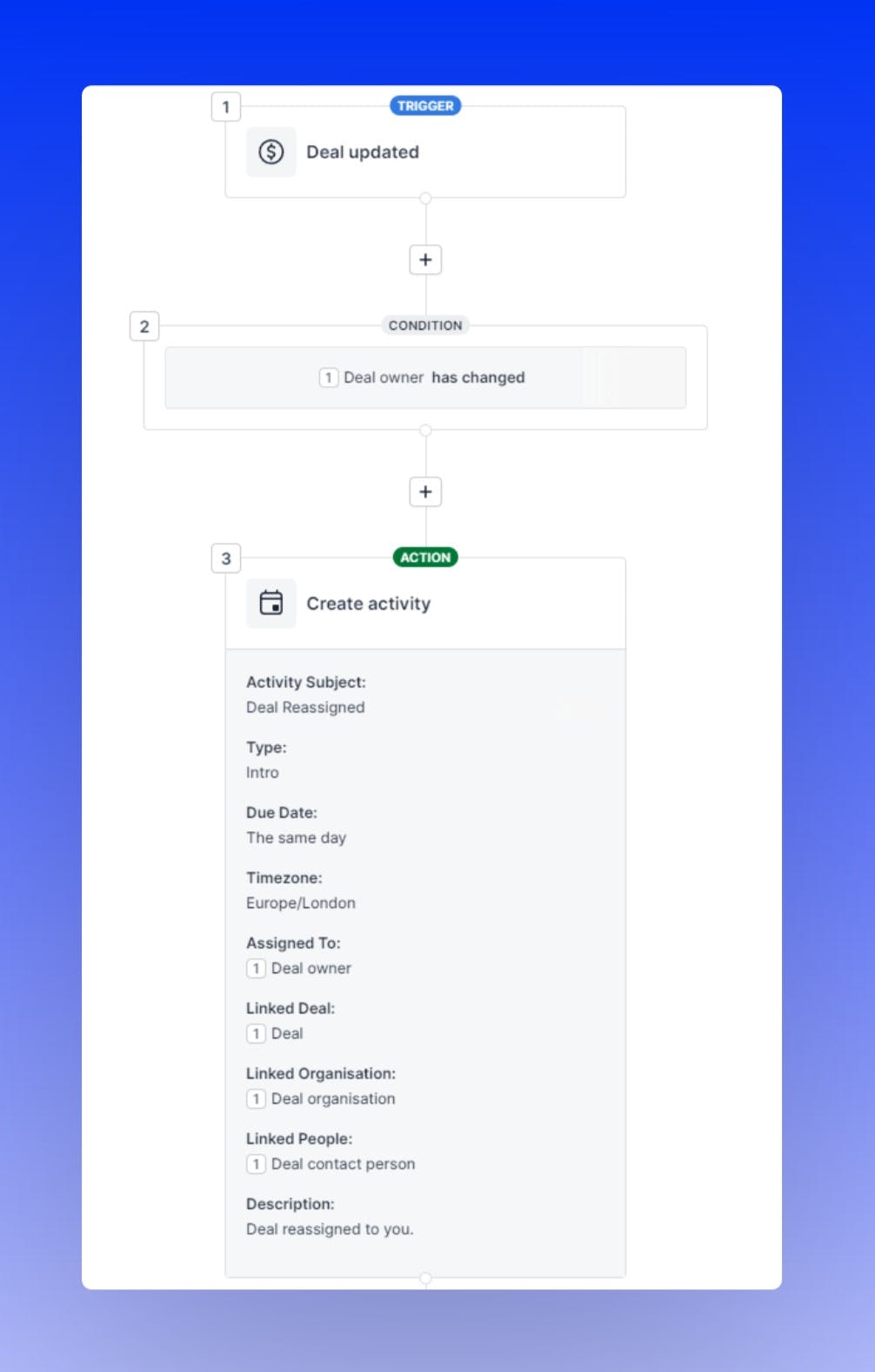 Create an activity for the new deal owner when a deal is reassigned