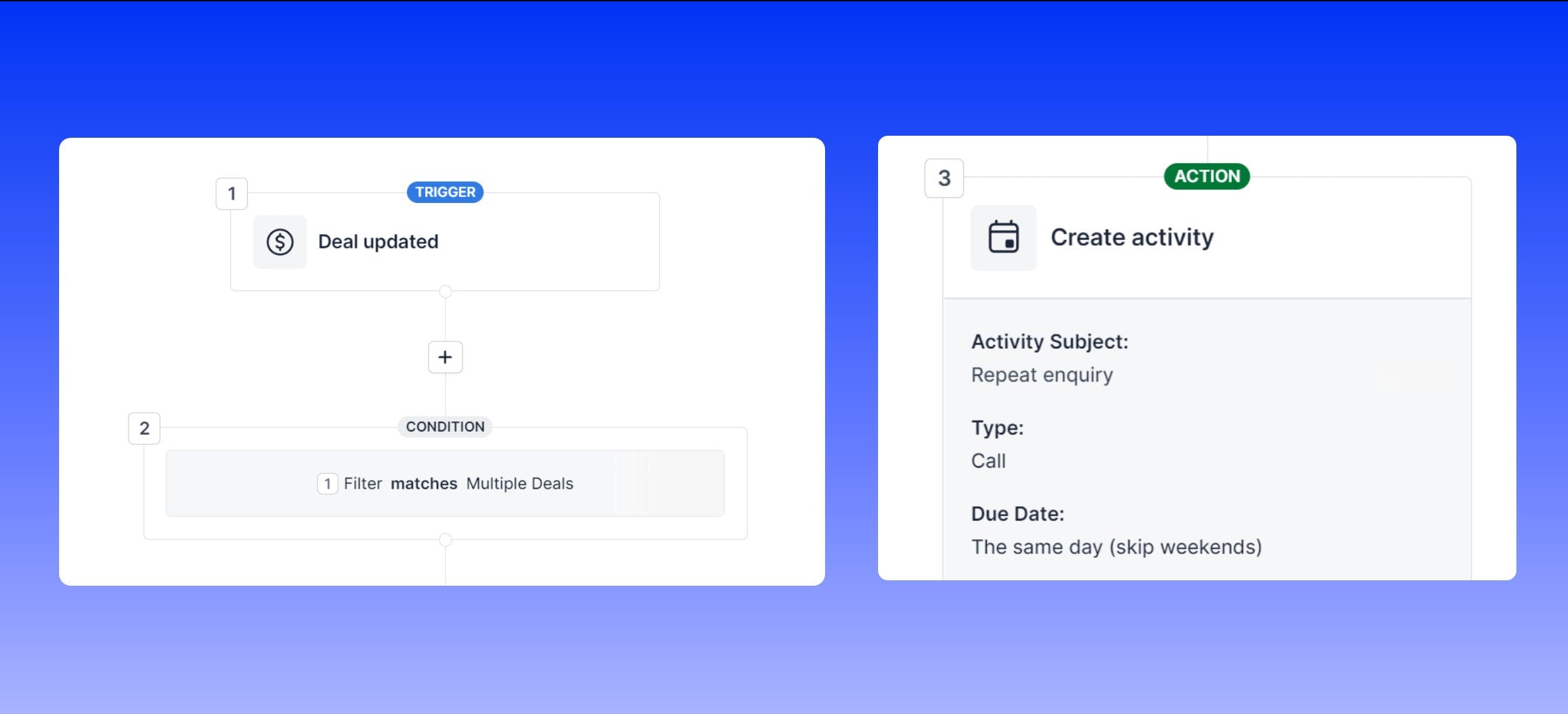 Notify the sales team about duplicate deals